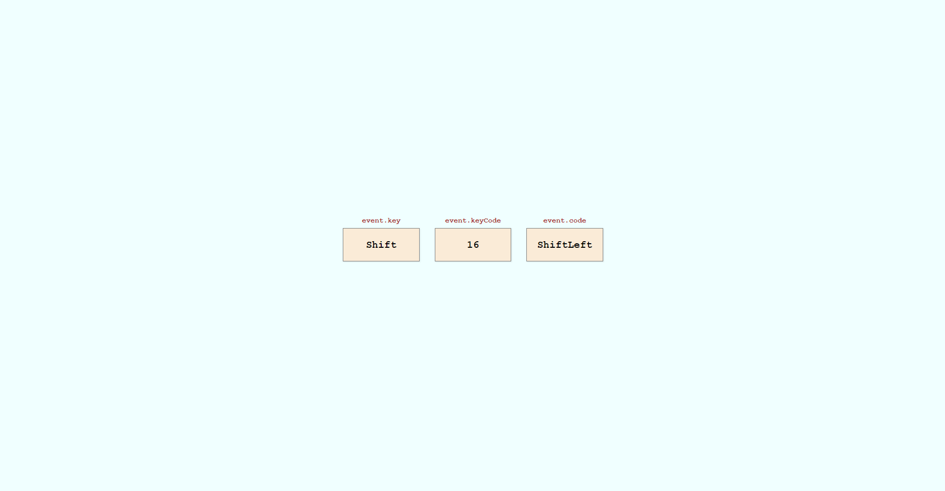 Event KeyCode